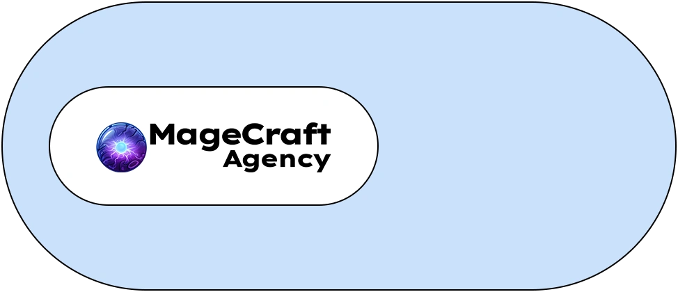 MageCraft Agency Banner